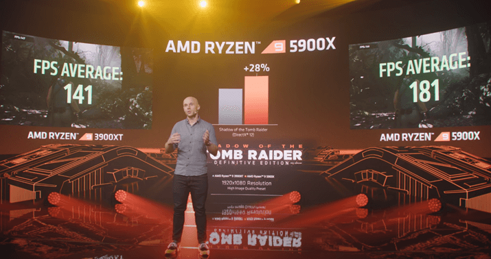 Ryzen 5000