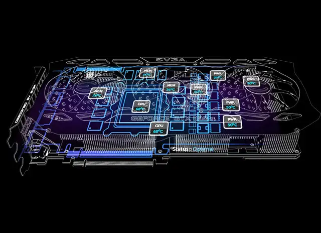 RTX 2080 Sensors