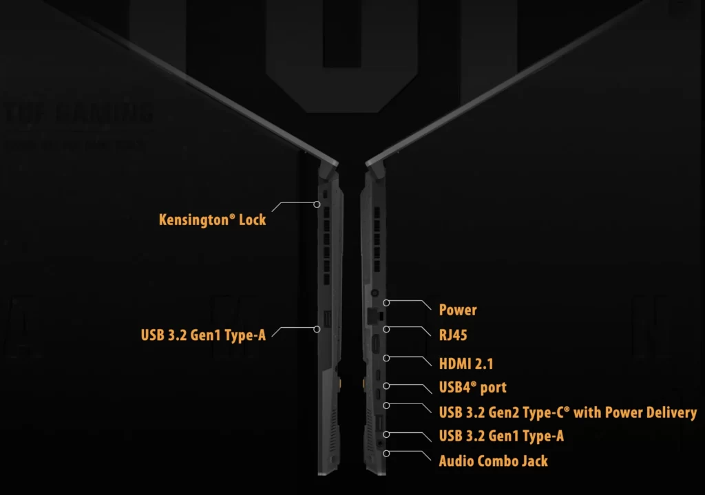 ASUS TUF Gaming A15 Ports